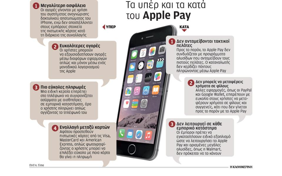 Πλεονεκτήματα της χρήσης του κινητού τηλεφώνου dating