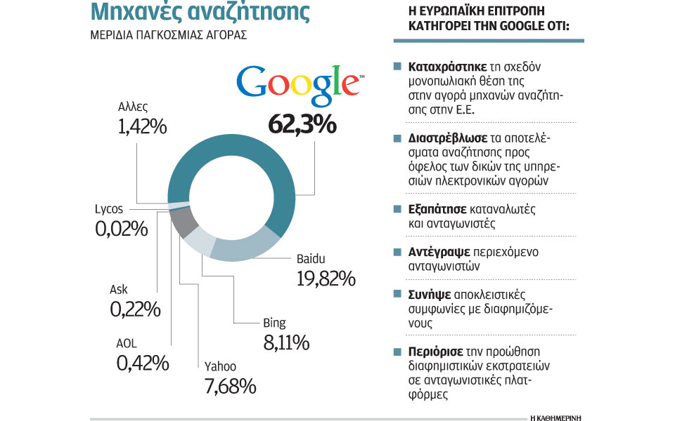 διαφυλετικός ιστοσελίδες dating Yahoo απαντήσεις