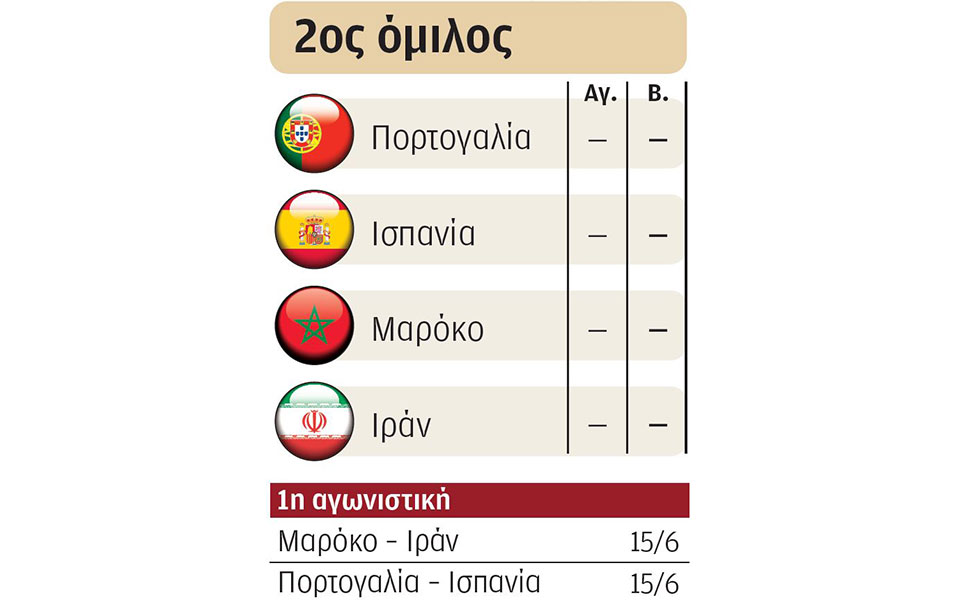 υπηρεσίες συμπαικτών Νέα Υόρκη Κριτικές24 ώρα κανόνας χρονολογίων
